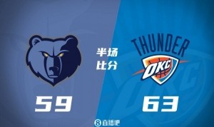 v站体育-亚历山大19+2+4 小皮蓬14+6+4 贝恩5中0 雷霆半场领先灰熊4分